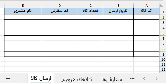 نمونه کاربرگ کالاهای ارسالی-آموزش انبارداری با اکسل