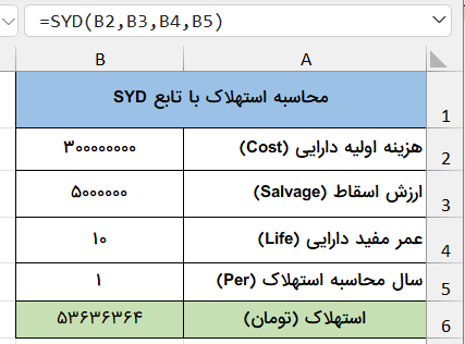 محاسبه استهلاک سال اول-تابع syd در اکسل