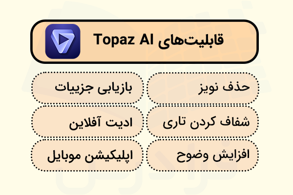 قابلیت‌های ابزار ادیت عکس Topaz AI