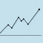 خط روند در تحلیل تکنیکال – به زبان ساده + تعریف، انواع و نحوه کشیدن