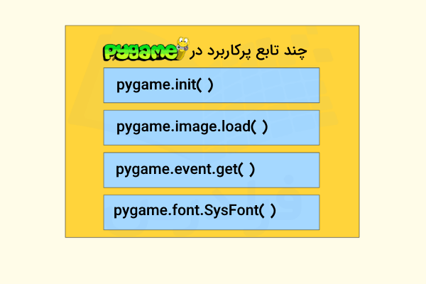 چند تابع پرکاربرد از کتابخانه pygame
