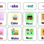 کلمات هم خانواده انگلیسی + لیست کامل