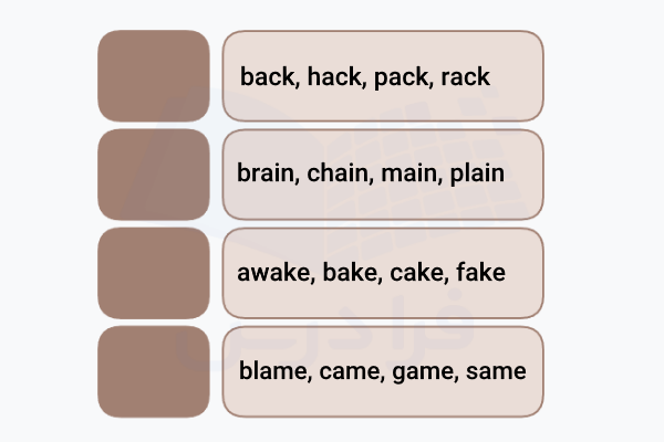 فلش‌کارت کلمات هم‌خانواده (پشت فلش‌کارت)