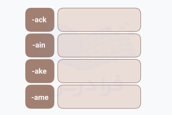 فلش‌کارت کلمات هم‌خانواده (روی فلش‌کارت)