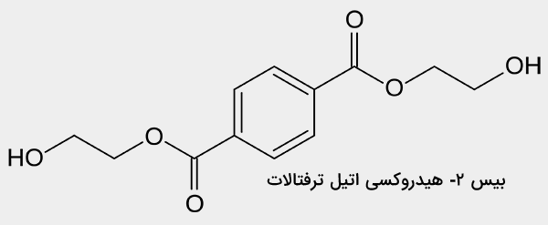 ساختار مولکول بیس ۲- هیدروکسی اتیل ترفتالات