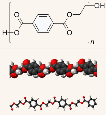 ساختار مولکول پلی اتیلن ترفتالات - PET چیست
