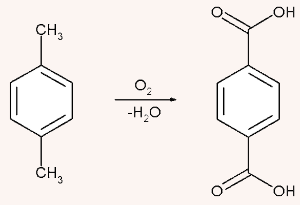 تولید ترفتالیک اسید از پارازایلن