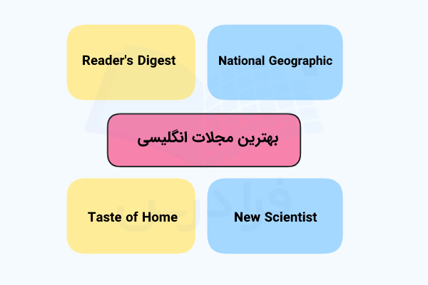 بهترین مجلات انگلیسی برای یادگیری