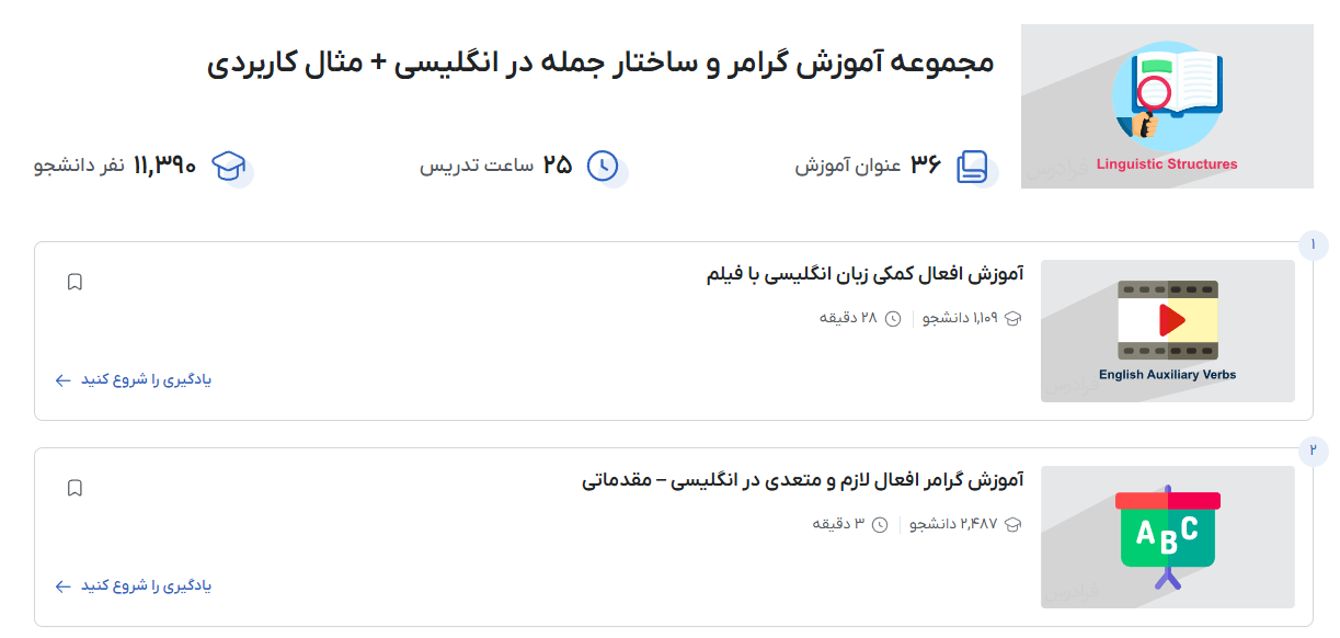 تصویر فیلم آموزش گرامر و ساختار جمله در فرادرس