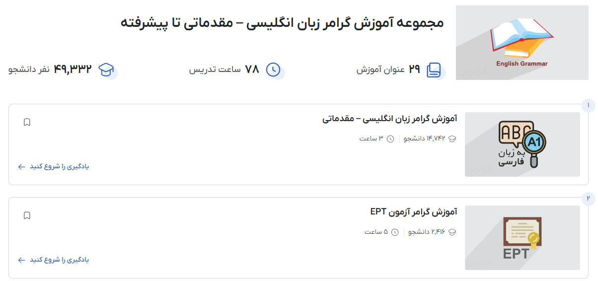 تصویر آموزش گرامر انگلیسی در فرادرس