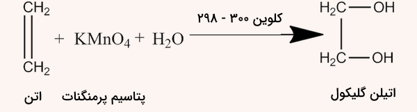 واکنش تولید اتیلن گلیکول از اتن