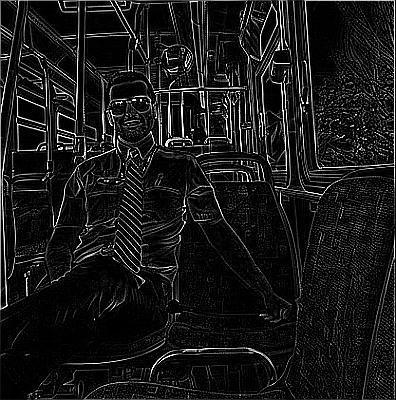 لبه یابی تصاویر با کتابخانه Pillow در پایتون