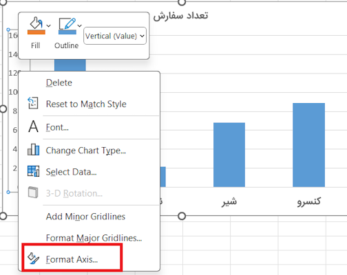 انتخاب محور عمودی برای فارسی کردن عدد-persian-number