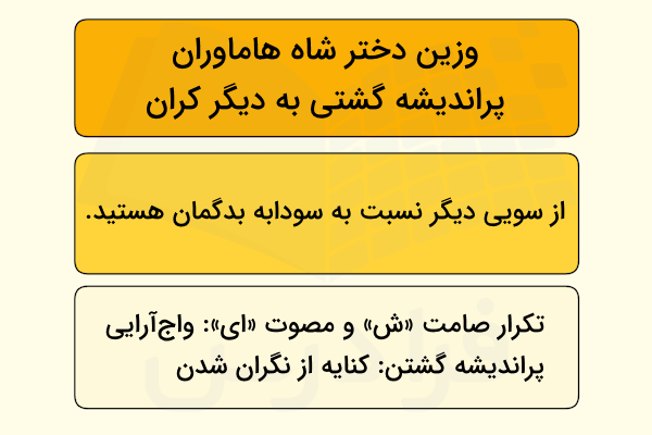 آرایه ها و معنی گذر سیاوش از آتش