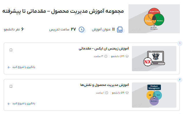 مجموعه آموزش مدیریت محصول فرادرس