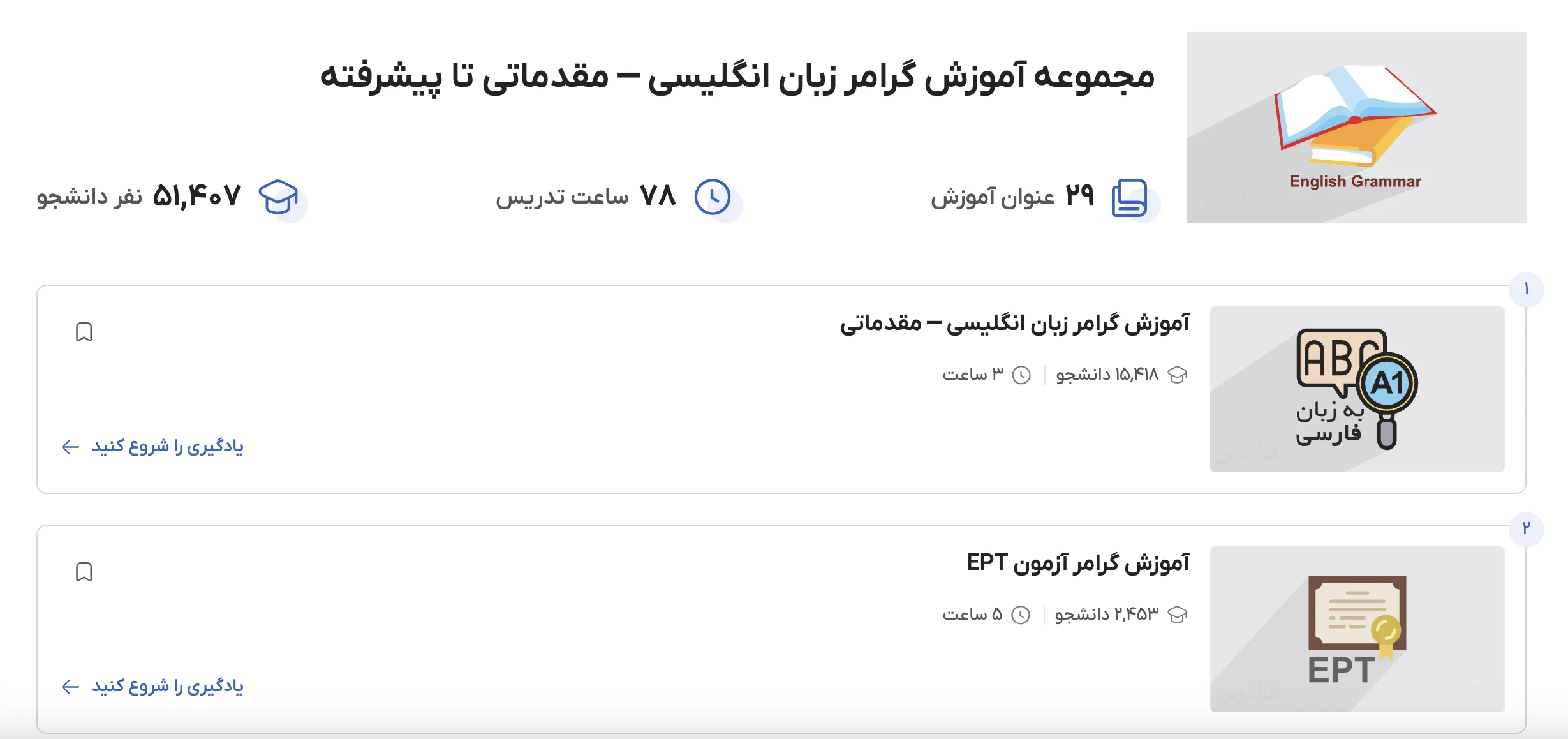 مجموعه آموزش گرامر زبان انگلیسی در فرادرس