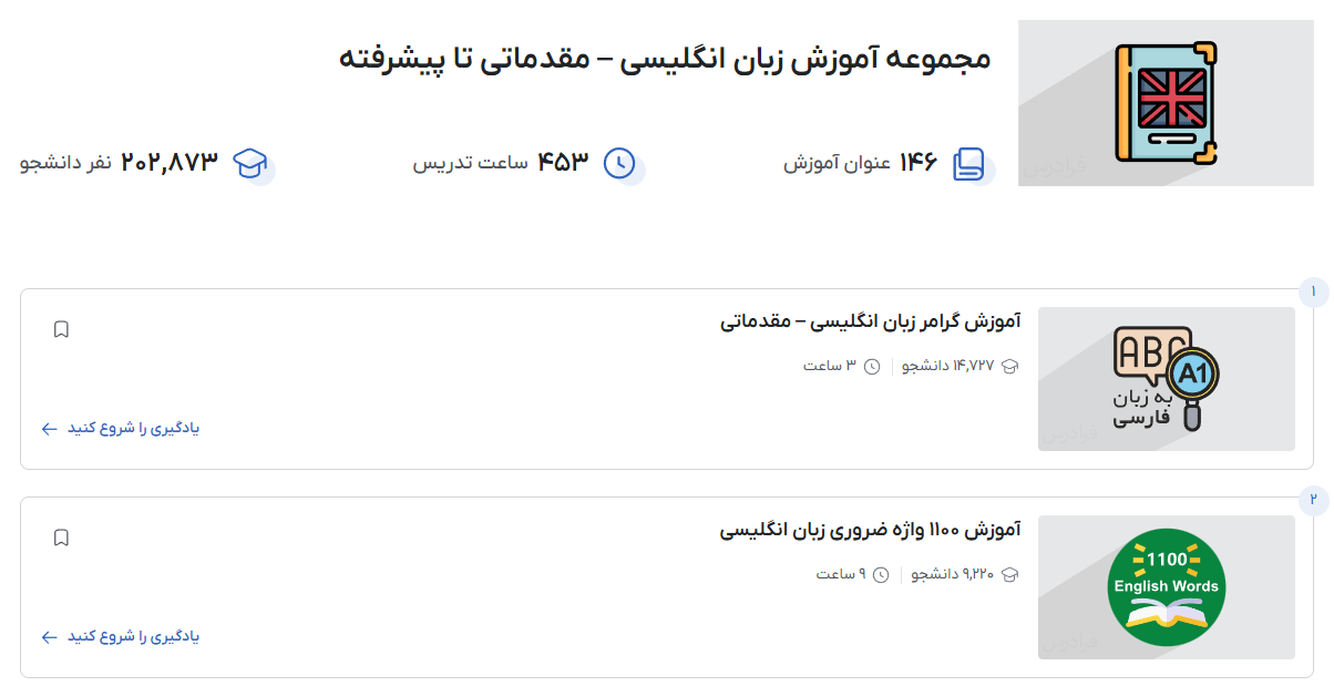 تصویر یادگیری زبان انگلیسی در فرادرس