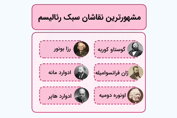 مشهورترین نقاشان سبک رئالیسم به همراه تصویر پرتره آنها