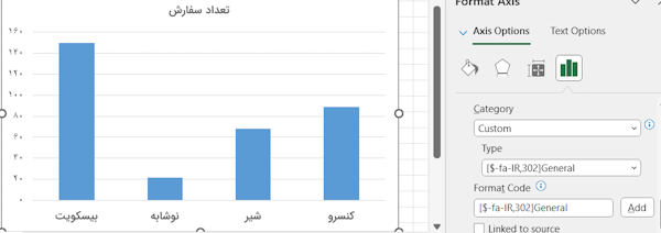 فارسی شدن اعداد-persian-number