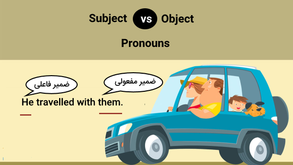 ضمایر فاعلی و مفعولی با مثال