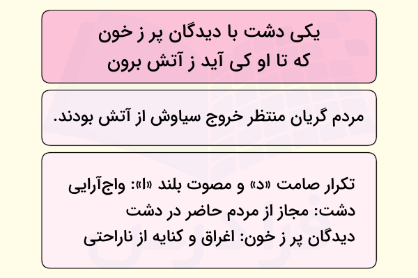 معنی و آرایه بیت سی و ششم درس دوازدهم فارسی دوازدهم