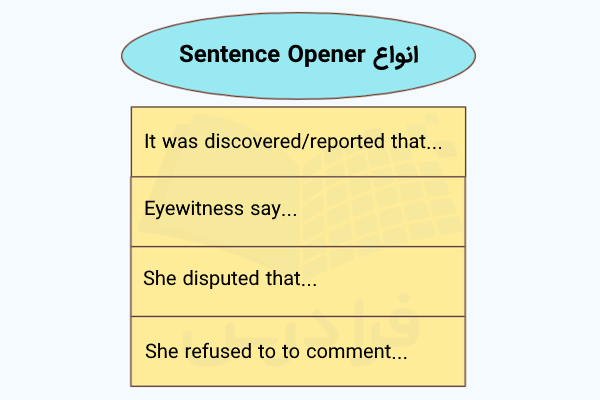 انواع Sentence Opener 