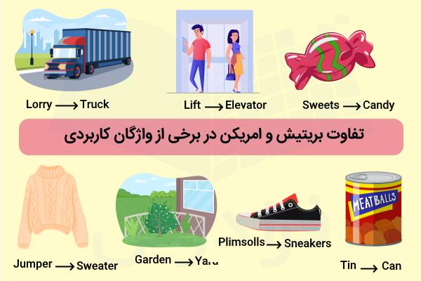 فرق کلمات بریتیش و امریکن