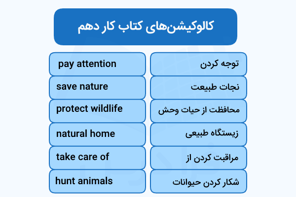 کالوکیشن‌های کتاب کار دهم زبان