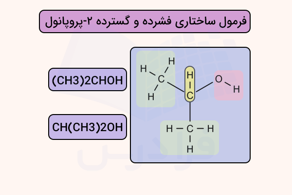 فرمول ساختاری فشرده و گسترده ۲ - پروپانول
