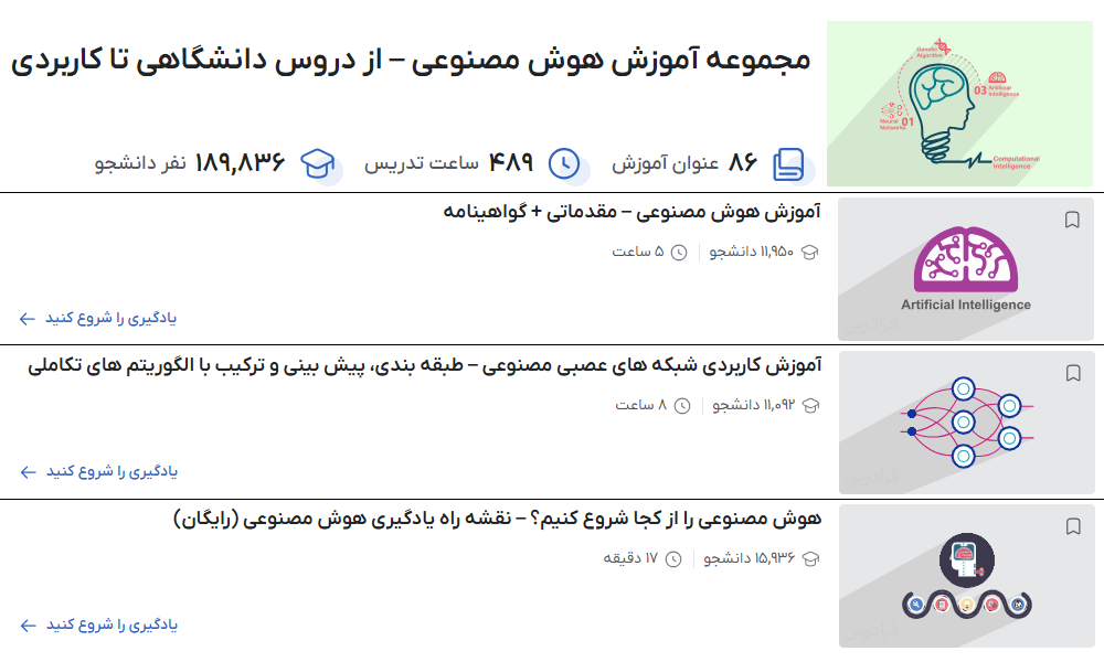 مجموعه آموزش هوش مصنوعی – از دروس دانشگاهی تا کاربردی