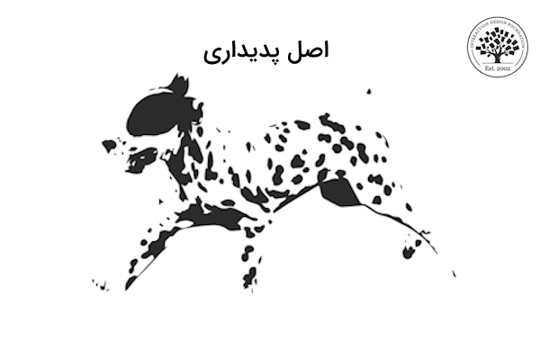 تصویری از نقطه‌های مشکلی در زمینه سفید که ظاهر سگی در حال دویدن را ترسیم می‌کند.