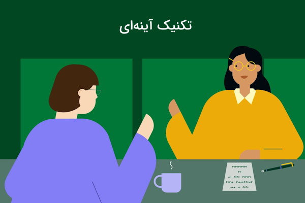 تصویری از دو نفر که پشت میز و روبروی یکدیگر نشسته‌اند و زبان بدن یکسانی دارند.