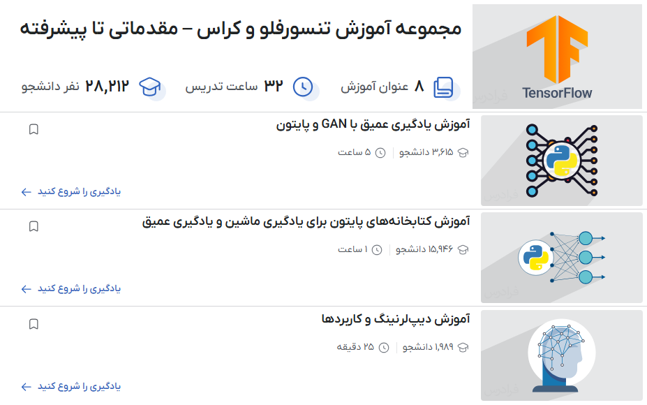 مجموعه آموزش تنسورفلو و کراس – مقدماتی تا پیشرفته