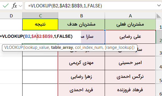 تابع ویلوکاپ برای مقایسه-list-compare