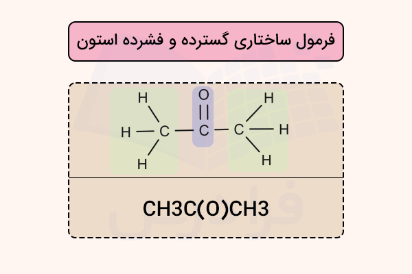 فرمول ساختاری گسترده و فشرده استون