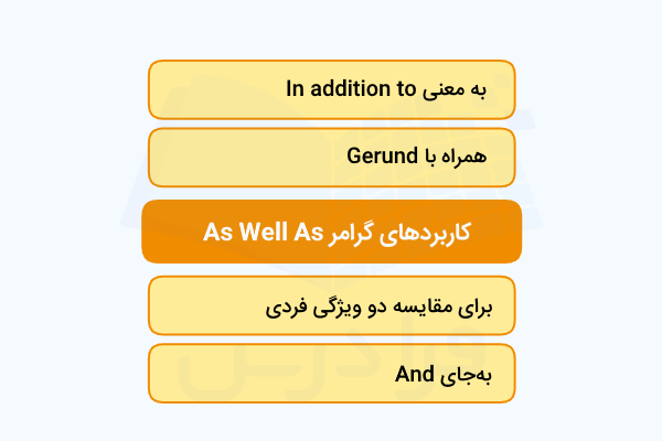 کاربردهای as well as
