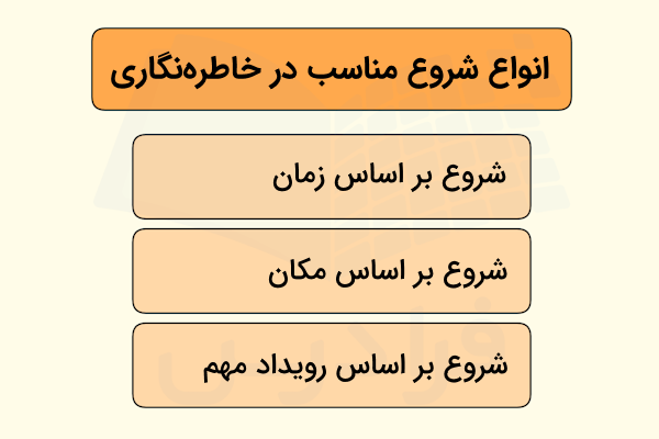 انواع شروع مناسب در خاطره نگاری
