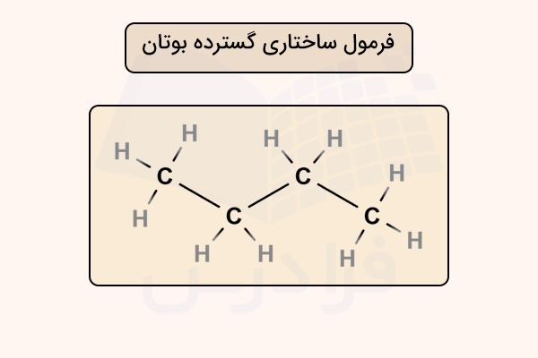 فرمول ساختاری مولکول بوتان