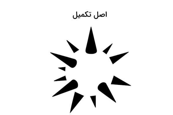 اشکالی مخلوطی که دور یک گوی نامرئی قرار گرفته‌اند.