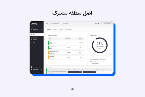 تصویری از نتایج موجود در یک سایت که با دسته‌بندی‌های مختلف جدا شده‌اند.