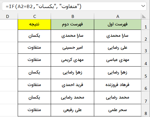 نتیجه مقایسه دو فهرست اکسل نمونه-list-compare