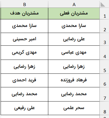 لیست اسامی نمونه-list-compare