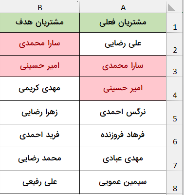 گزینه‌های تکراری جدول-compare-lists