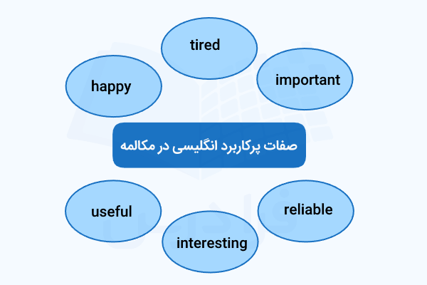 صفات پرکاربرد انگلیسی برای مکالمه