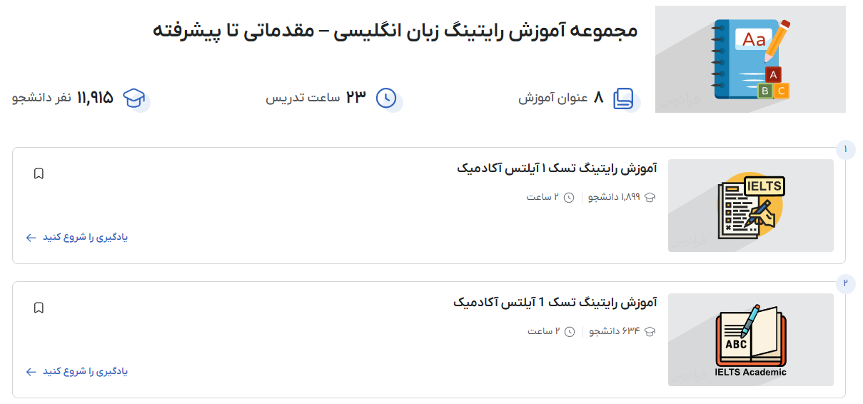 فیلم آموزش رایتینگ آیلتس در فرادرس