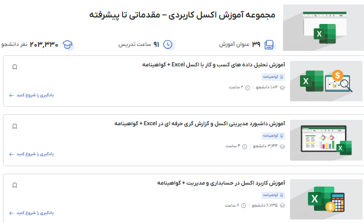 مجموعه فیلم آموزش اکسل کاربردی فرادرس-داشبورد مدیریتی در اکسل