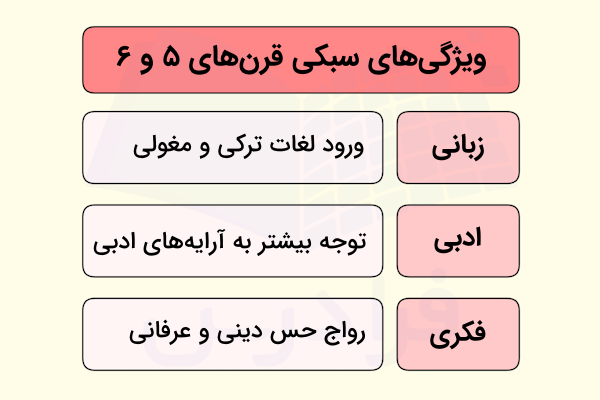 ویژگی های سبکی قرن پنجم و ششم