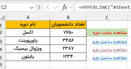 لینک تغییر یافته-لینک کردن در اکسل