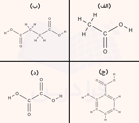 چهار فرمول ساختاری مولکول مثال سوم