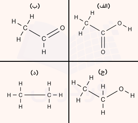 چهار فرمول ساختاری مولکول